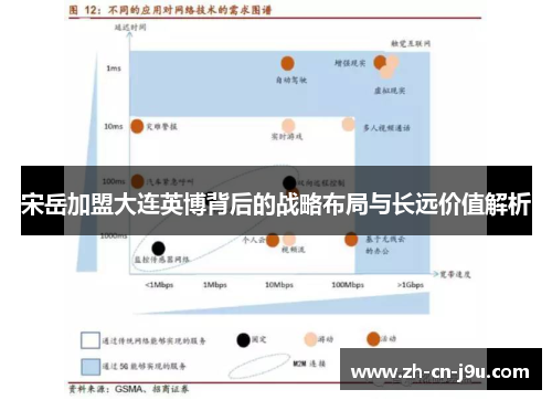 宋岳加盟大连英博背后的战略布局与长远价值解析