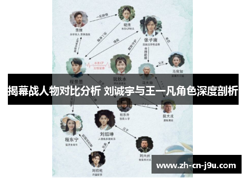 揭幕战人物对比分析 刘诚宇与王一凡角色深度剖析