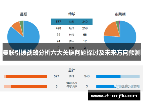曼联引援战略分析六大关键问题探讨及未来方向预测