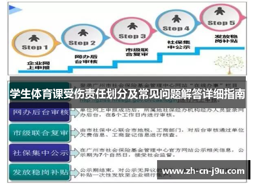 学生体育课受伤责任划分及常见问题解答详细指南