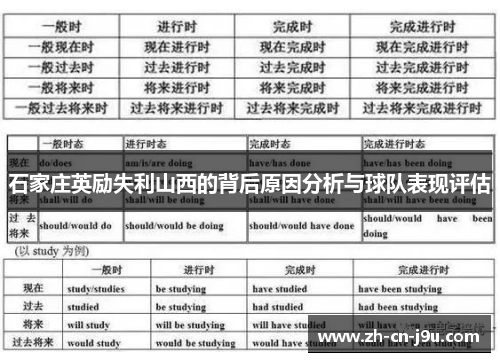 石家庄英励失利山西的背后原因分析与球队表现评估