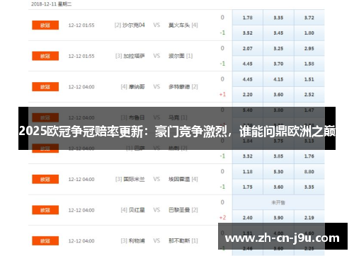 2025欧冠争冠赔率更新：豪门竞争激烈，谁能问鼎欧洲之巅