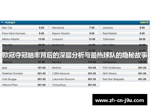 欧冠夺冠赔率背后的深层分析与最热球队的隐秘故事