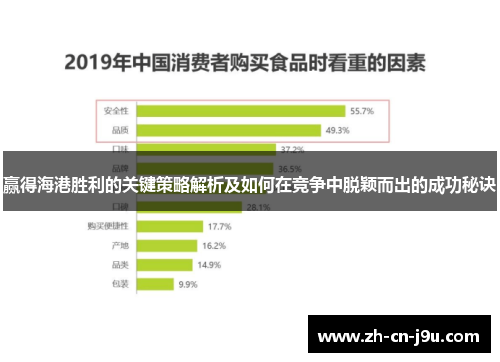 赢得海港胜利的关键策略解析及如何在竞争中脱颖而出的成功秘诀