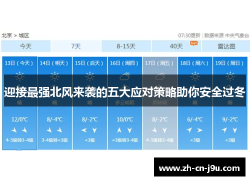 迎接最强北风来袭的五大应对策略助你安全过冬