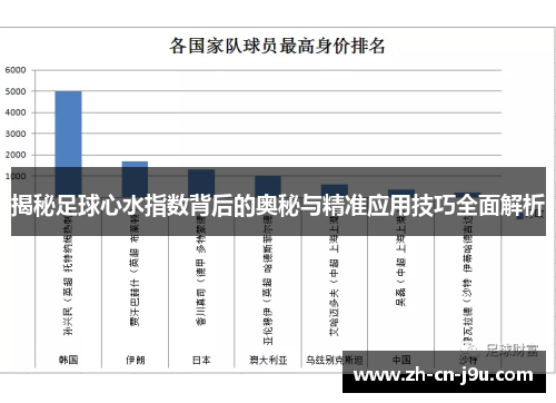 揭秘足球心水指数背后的奥秘与精准应用技巧全面解析