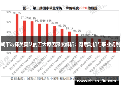 朗平选择美国队的五大原因深度解析：背后动机与职业规划