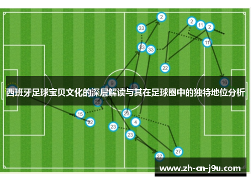 西班牙足球宝贝文化的深层解读与其在足球圈中的独特地位分析