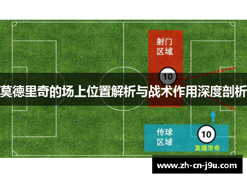 莫德里奇的场上位置解析与战术作用深度剖析