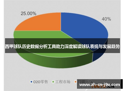 西甲球队历史数据分析工具助力深度解读球队表现与发展趋势