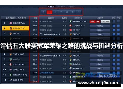 评估五大联赛冠军荣耀之路的挑战与机遇分析
