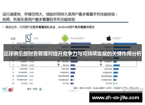 足球俱乐部财务管理对提升竞争力与可持续发展的关键作用分析