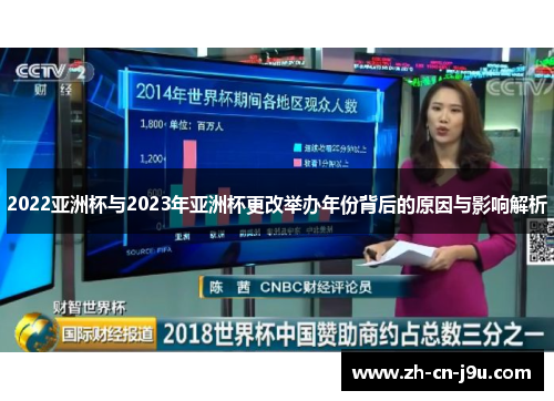 2022亚洲杯与2023年亚洲杯更改举办年份背后的原因与影响解析