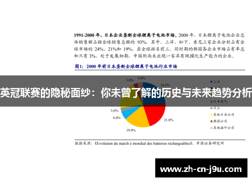 英冠联赛的隐秘面纱：你未曾了解的历史与未来趋势分析